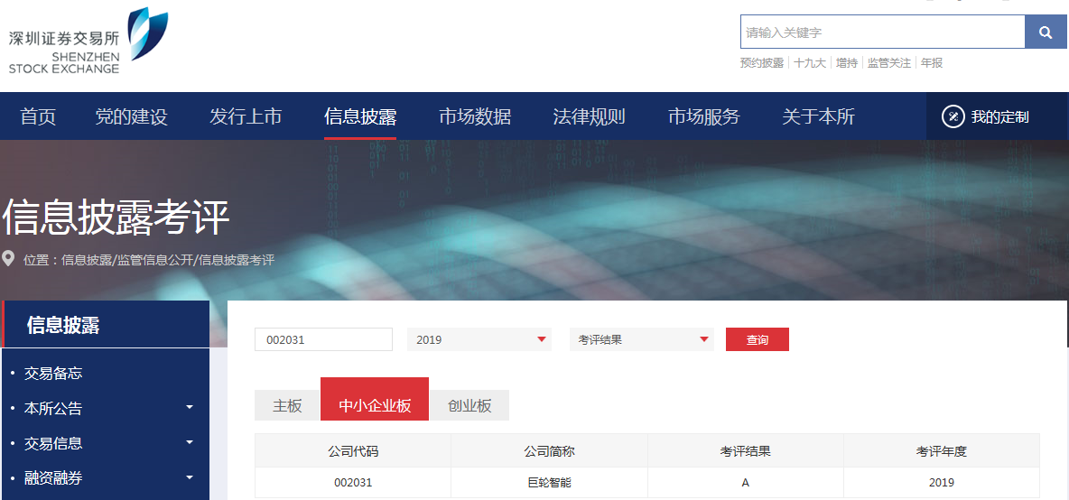 深交所2019年度信息披露考評結(jié)果出爐 巨輪智能榮獲最高等級“A”級評價(jià)